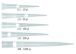   LLG-Filter tips 0.1-10 µl type Low Retention 2.0, sterile, clear, 10 racks of 96