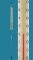   Amarell Industrial thermometer 303 mm, -30...+50.1°C special filling red