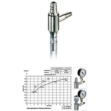 Water jet pump, nickel-plated brass Check valve, threaded connection, for tap ? outside, G 3/8, 16.6 ? mm, 230 g