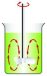   Propeller stirrer R 1381, 3-bladed stirrer diam., shaft diam., shaft length, 45, 8, 350 mm