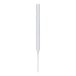   LLG-Pasteur pipets, glass cap. 2 ml, length 150 mm, pack of 4x250